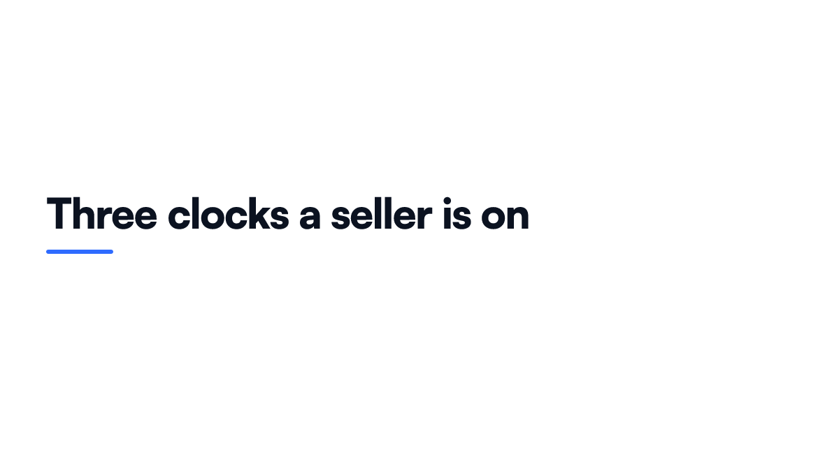 Card showing three regulatory deadlines a product seller is subject to when a safety issue is discovered