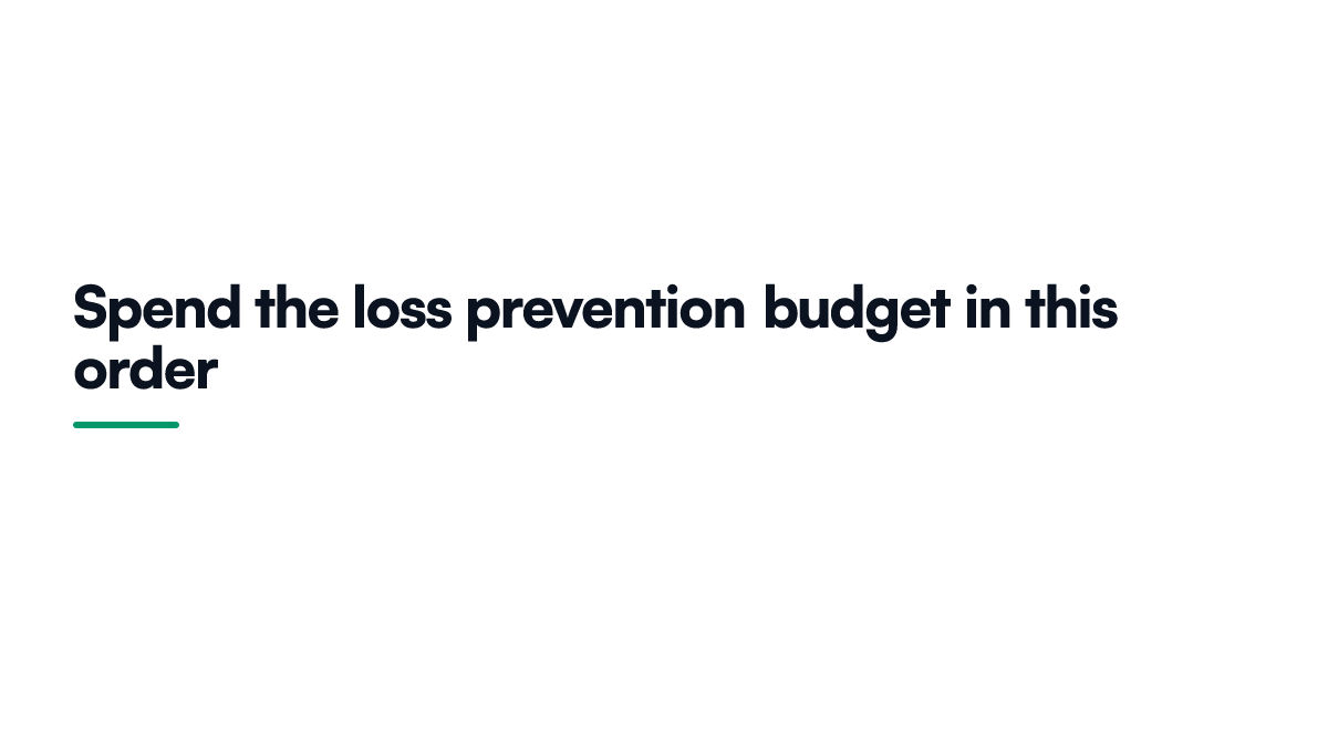 Illustrated card listing the order in which a small shop should spend its loss prevention budget for best return