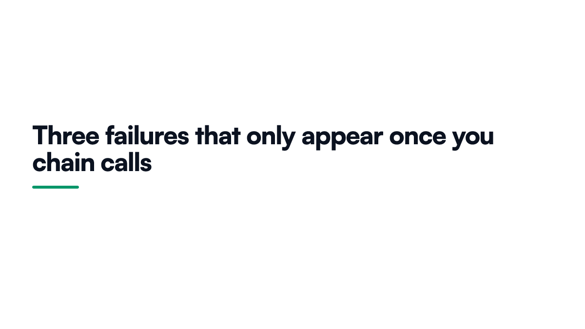 Card listing three failure modes that only appear once model calls are chained together, covering circling loops, context multiplying retries and drifting state