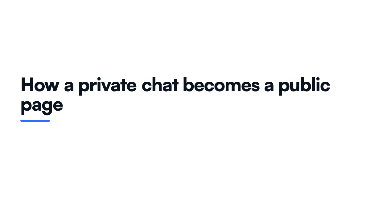 Diagram card explaining how a shared Claude chat link travels from a private conversation to a crawlable public web page indexed by search engines