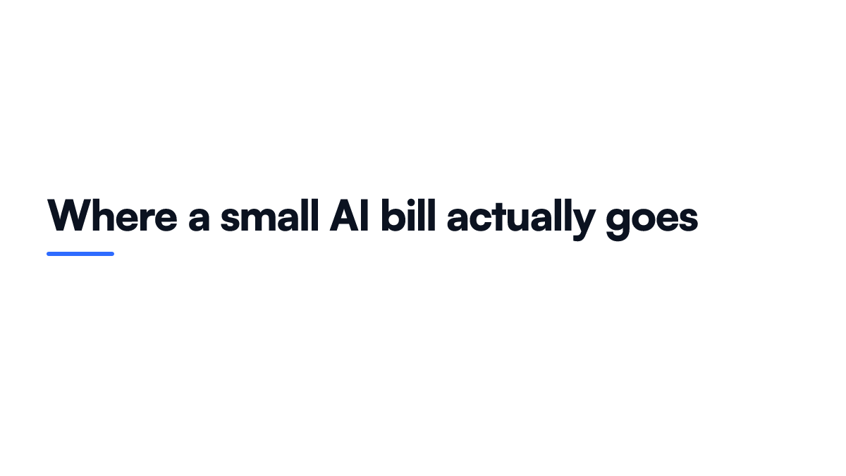 Card listing the four things that drive a small business AI bill, from model tier choice to uncached context and retries