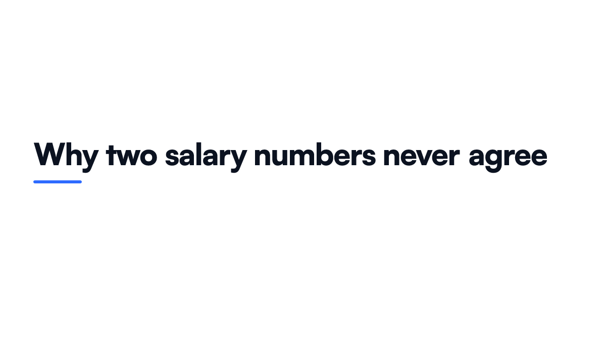 Card listing the four reasons two published AI engineer salary figures rarely agree with each other
