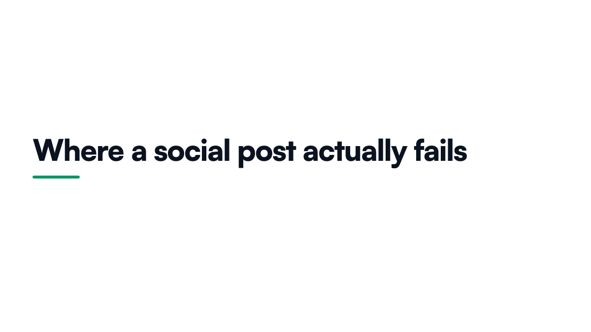 Card listing four reasons a small business social post fails to earn attention, from missing angle to scheduled posting